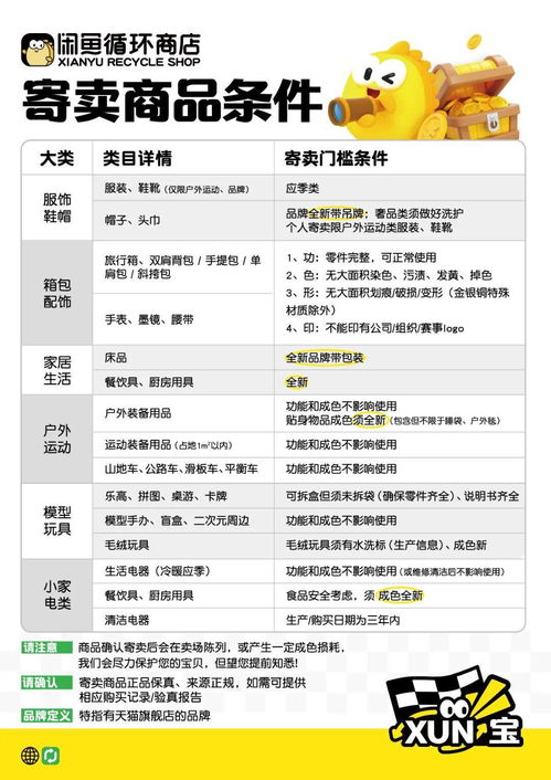 南京再添閑魚門店，拓展二手經濟版圖