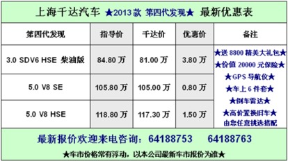 滬上汽車(chē)市場(chǎng)動(dòng)態(tài) 多款熱門(mén)車(chē)型降價(jià)促銷(xiāo)，消費(fèi)者購(gòu)車(chē)迎來(lái)新機(jī)遇